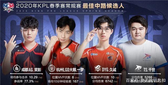 不懈