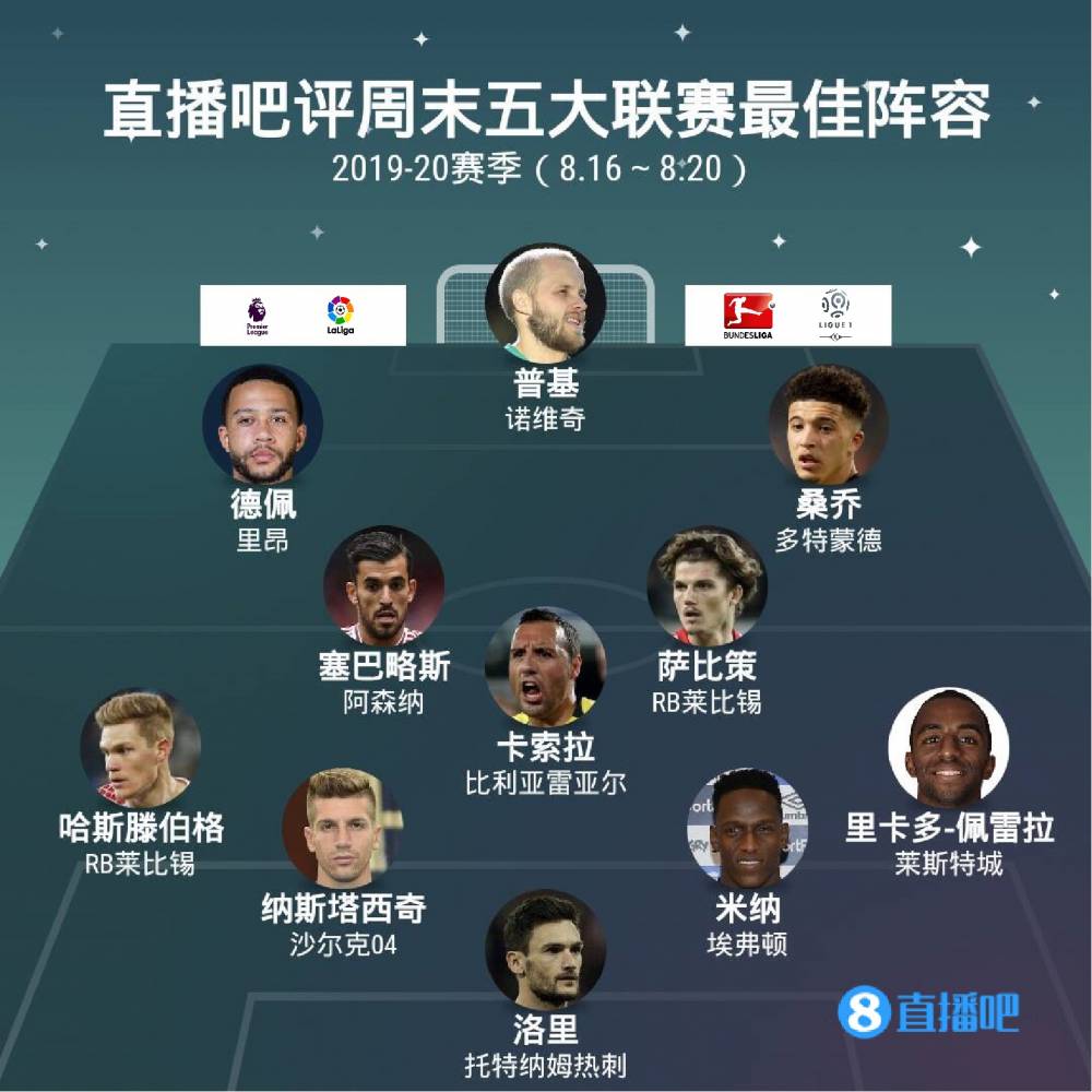 故事告訴我