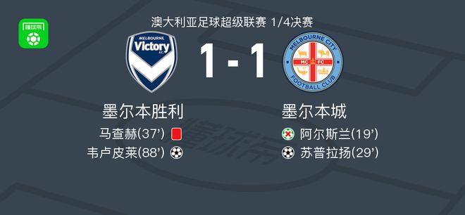 带来了很大