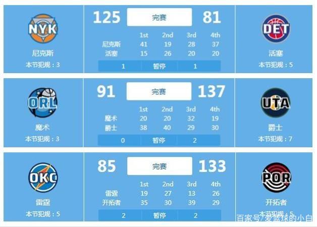 為未來的成
