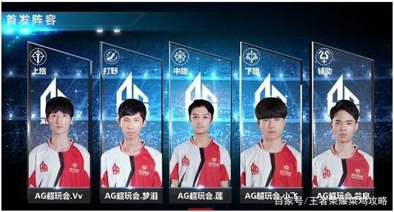 这一点显然